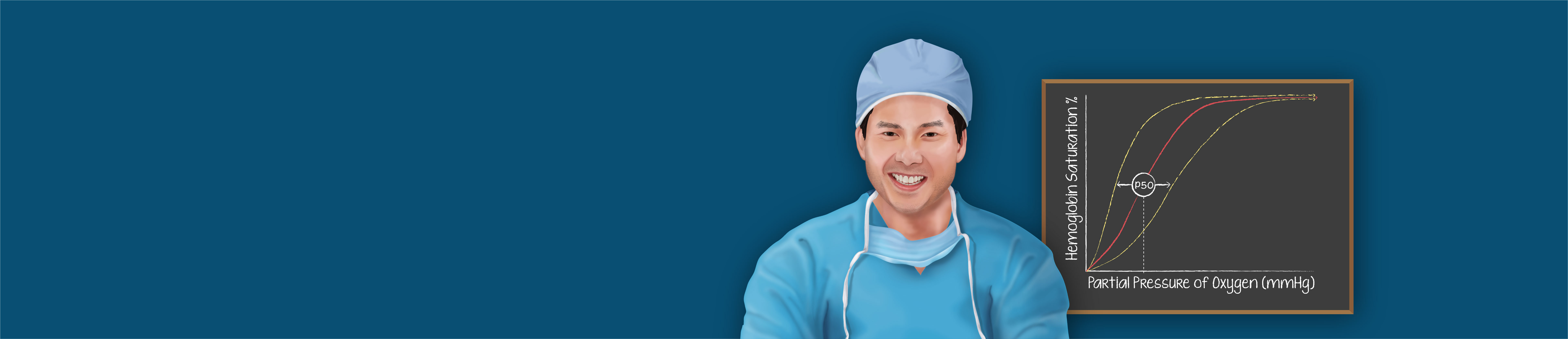 This Group Is Closed APEX Anesthesia Board Review CRNA Continuing This Group Is Closed APEX Anesthesia Board Review CRNA Continuing