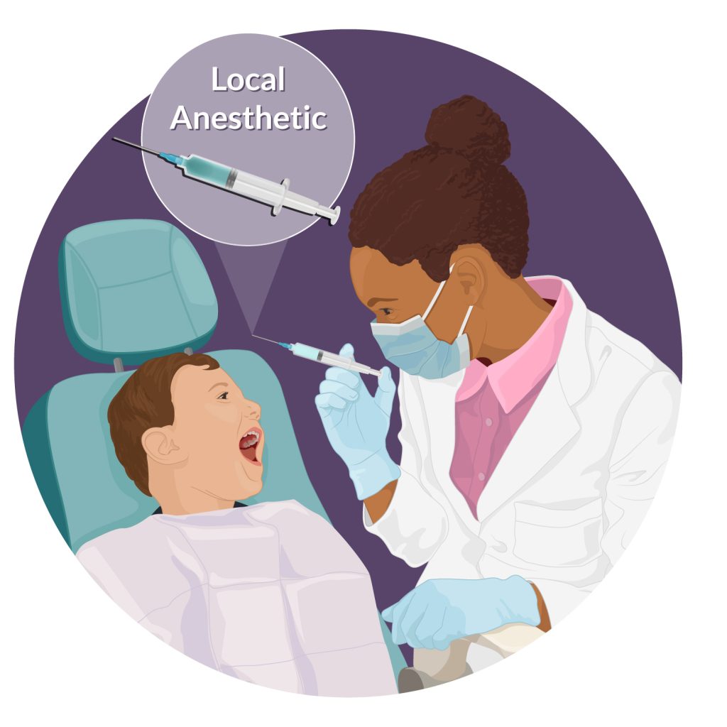 A pediatric dentist prepares to give a child a local anesthetic. The American Academy of Pediatric Dentistry has weighed in on the best practices for local anesthetic use in children.