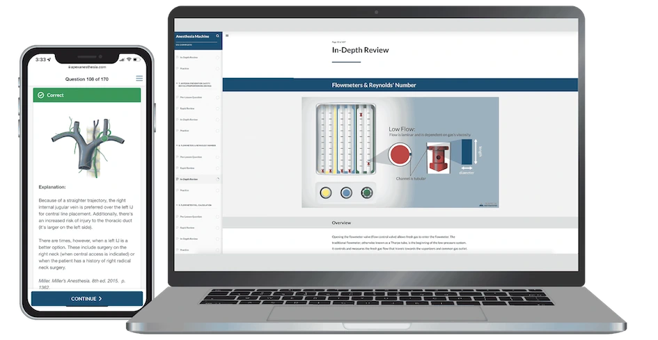 An visualization of an in-depth review of flowmeters and reynolds